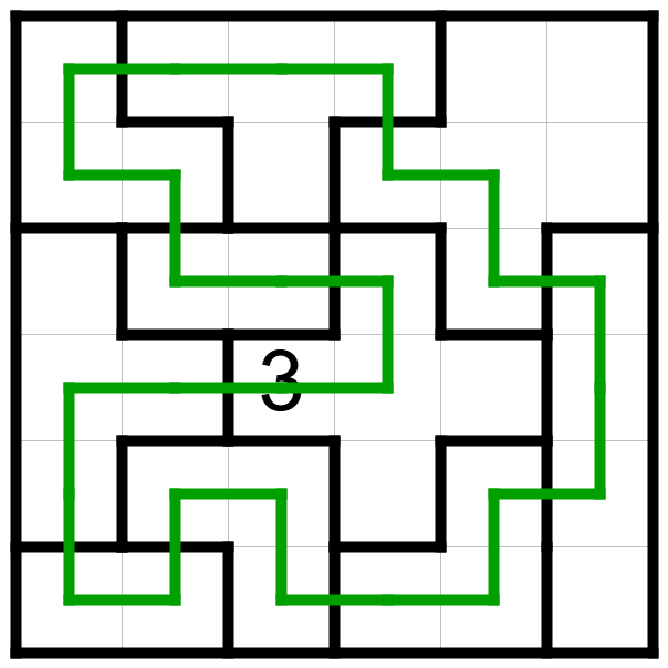 Solution CountryRoad