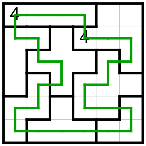 Solution CountryRoad