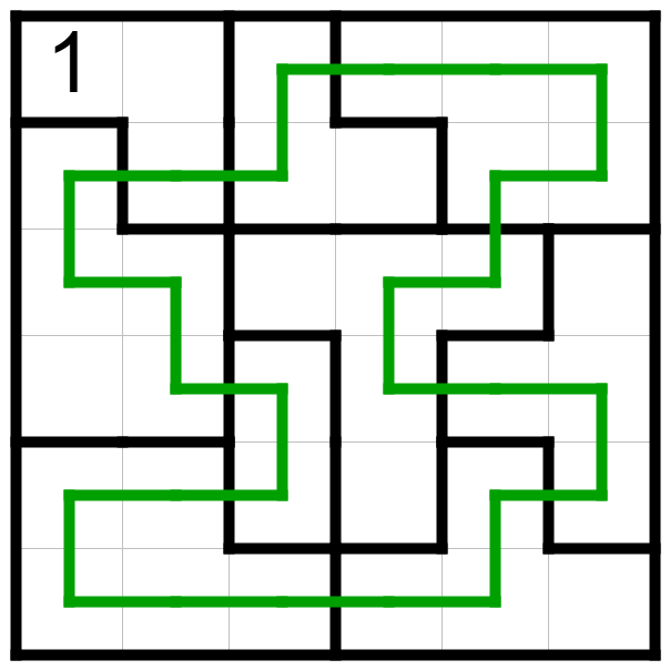 Solution CountryRoad