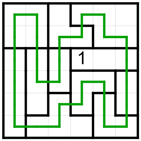 Solution CountryRoad