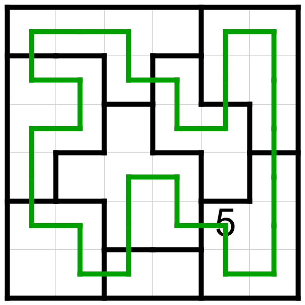Solution CountryRoad