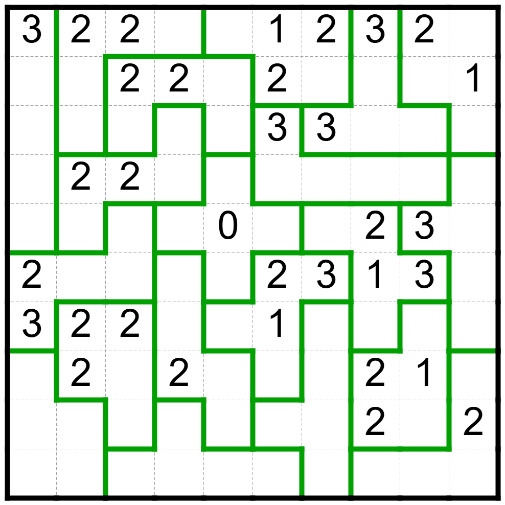 Solution FiveCells