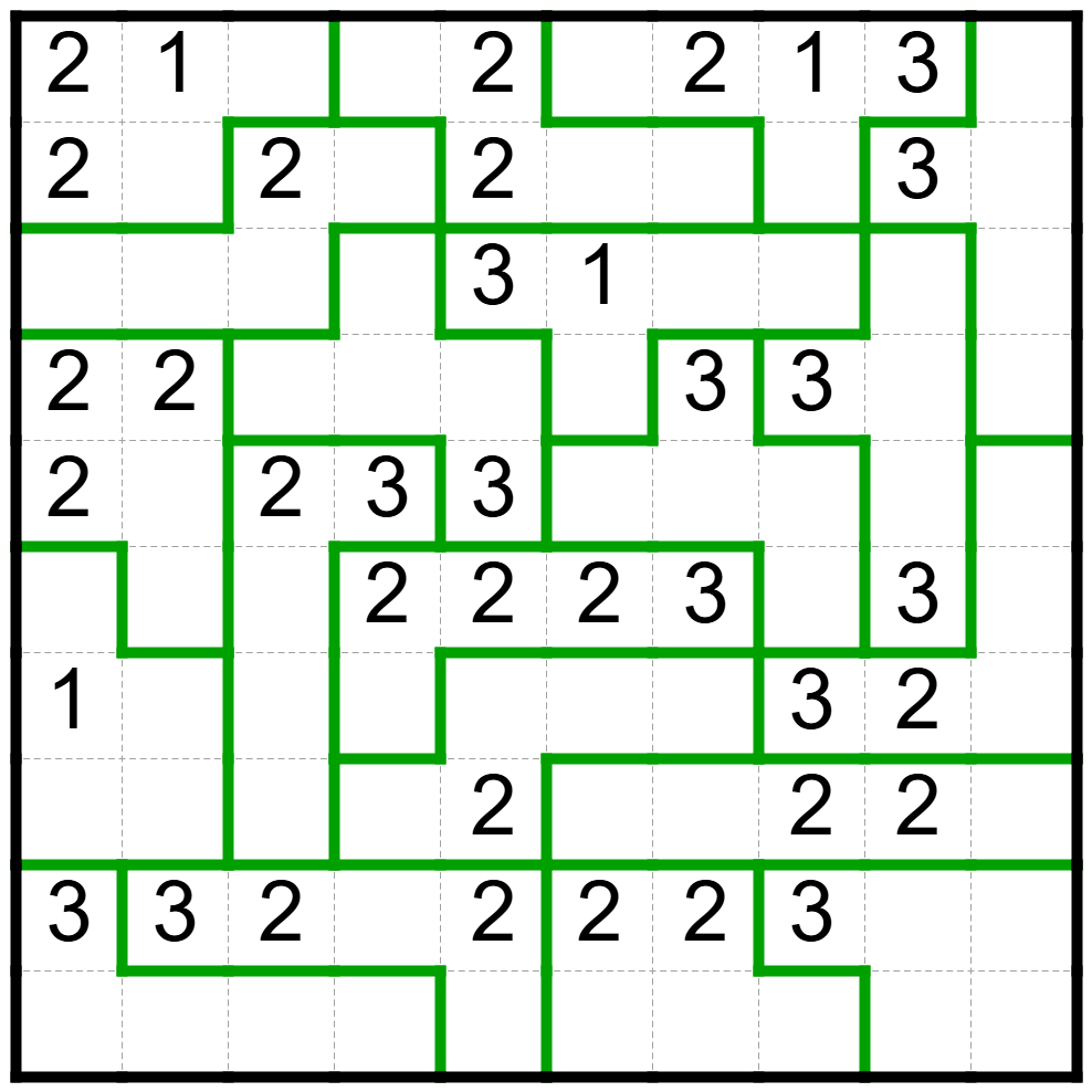 Solution FiveCells