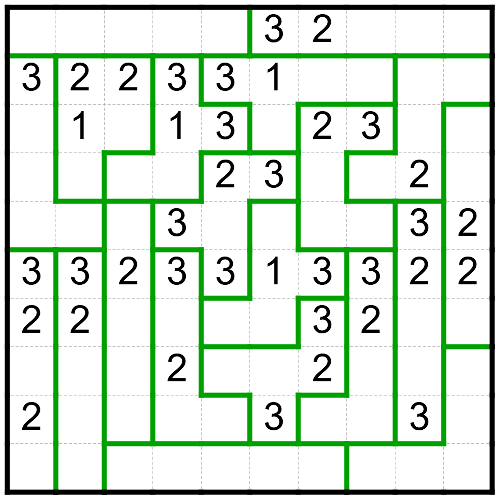 Solution FiveCells