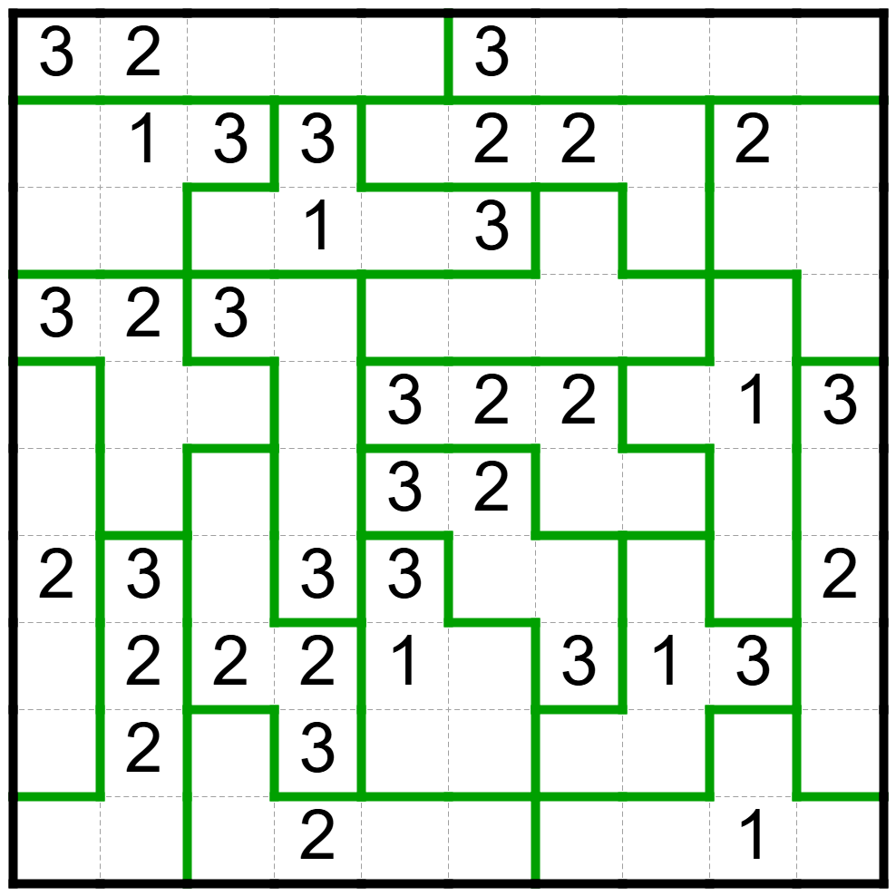 Solution FiveCells