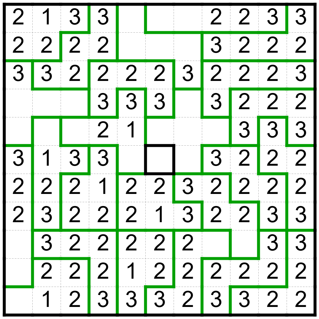Solution FiveCells