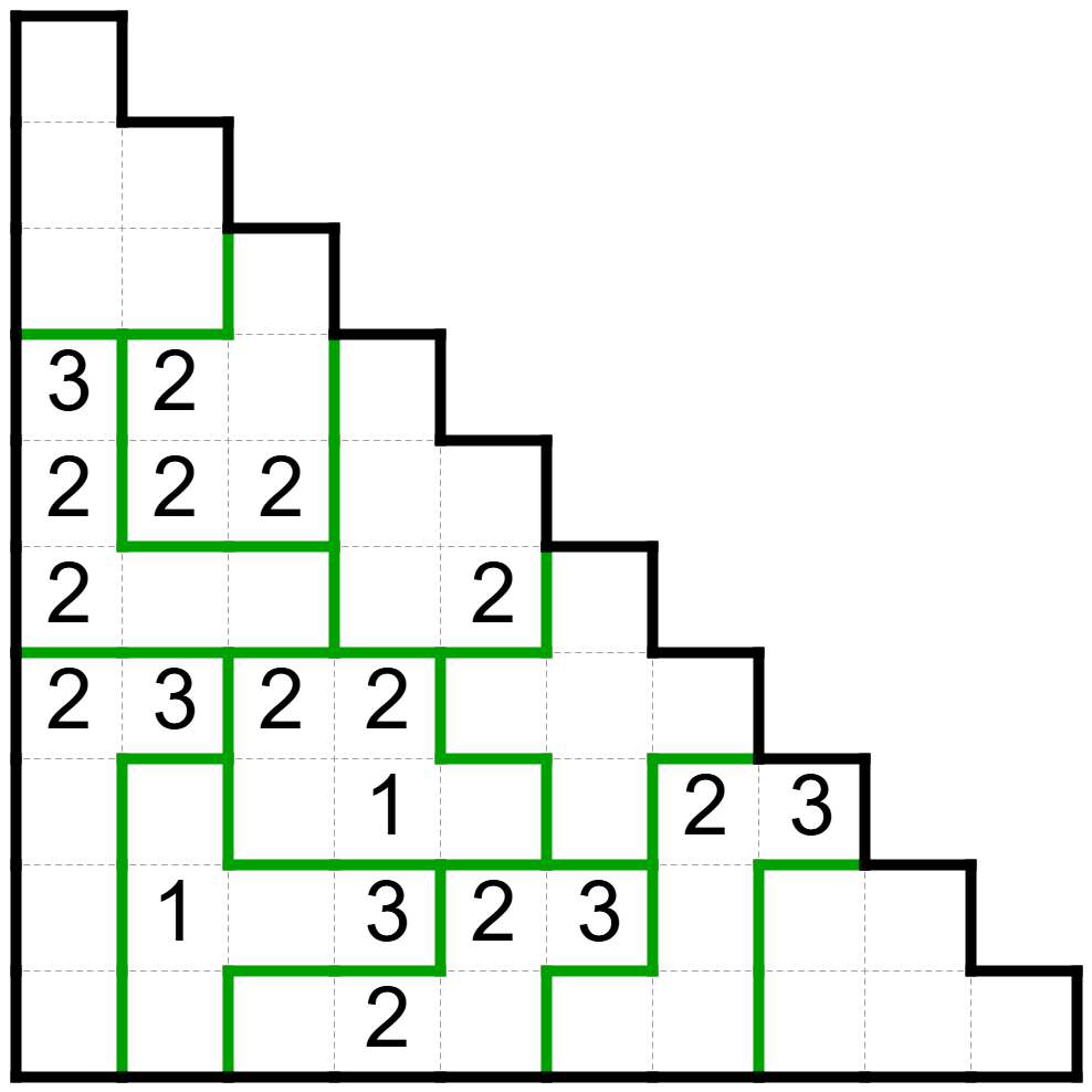 Solution FiveCells