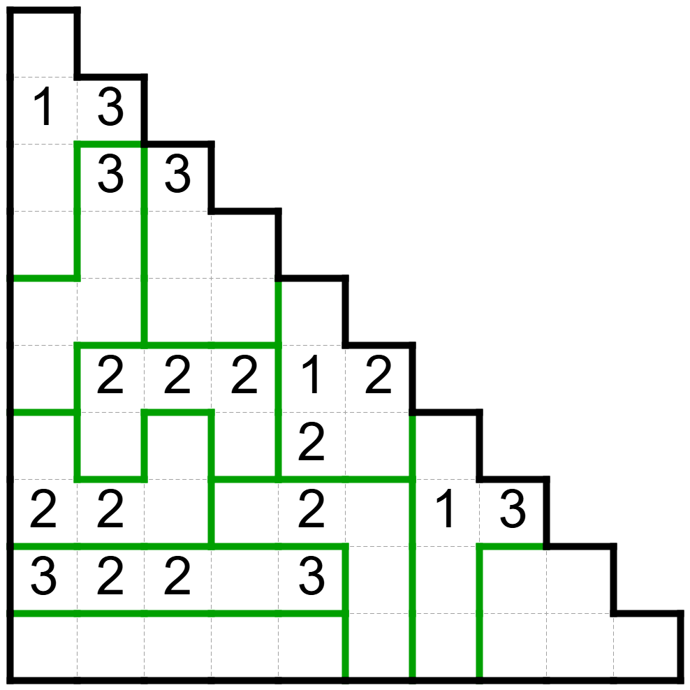 Solution FiveCells
